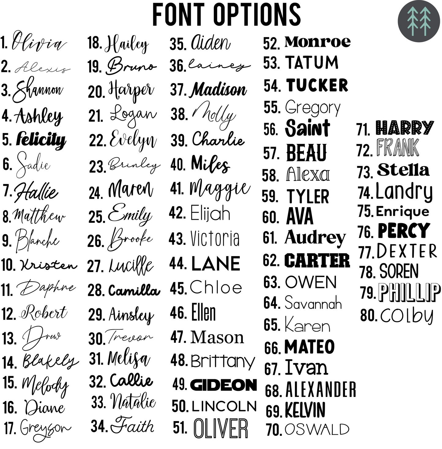 Ellie Leigh Baby Name Swaddle