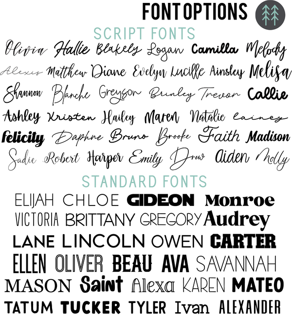 Stella Brynn Round Name Sign