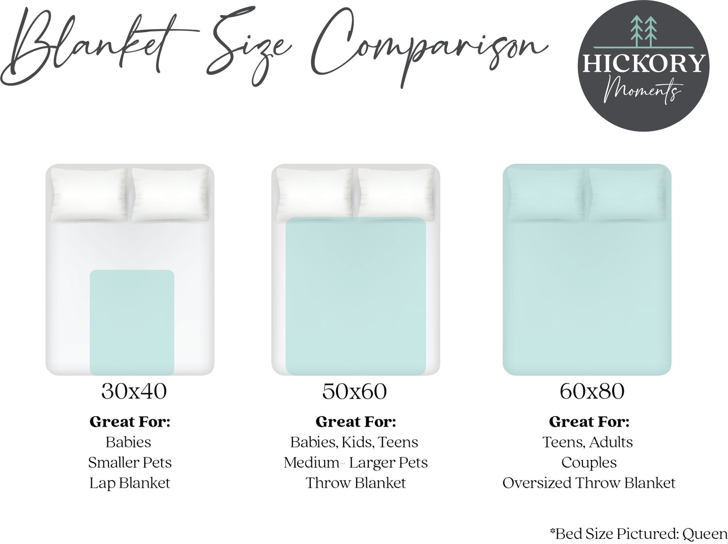 First & Middle Heart Name Blanket