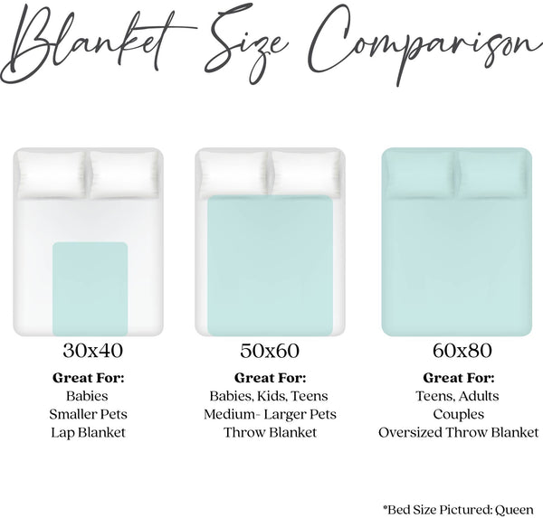 Personalized Camo Name Blanket