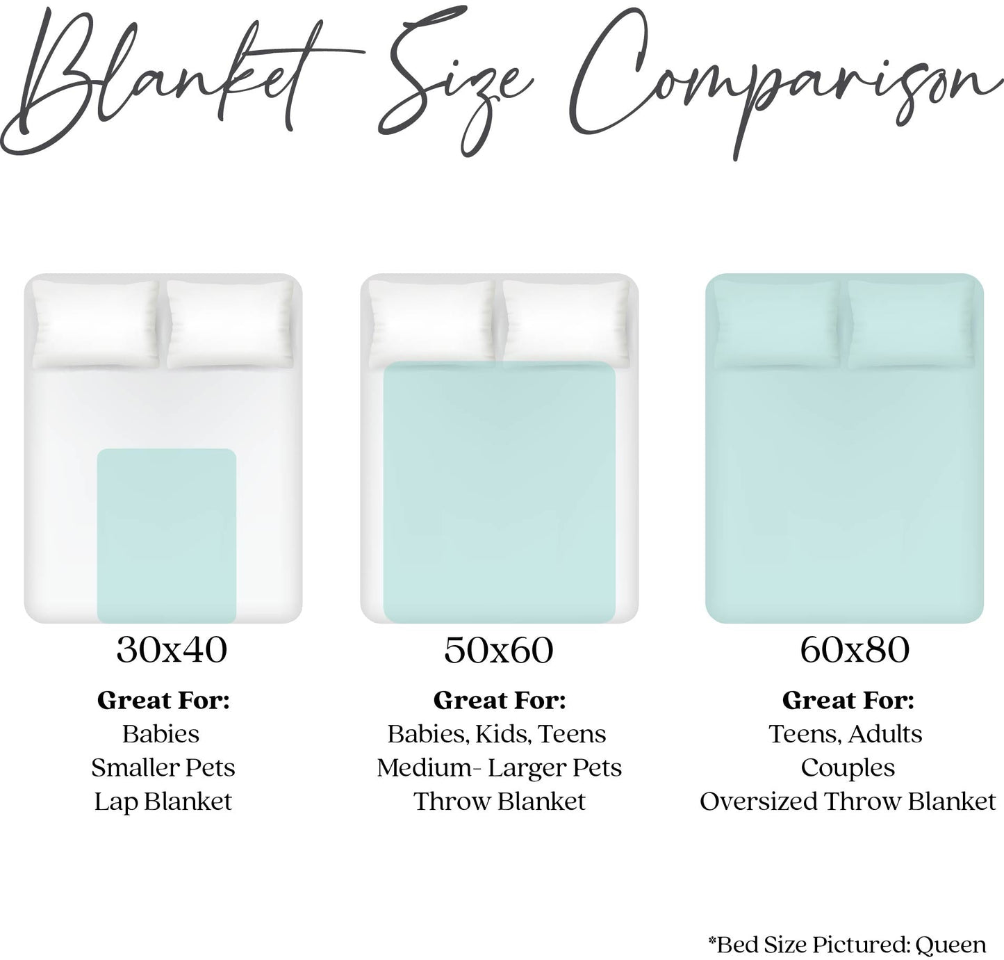 Personalized Butterfly Print Baby Name Blanket