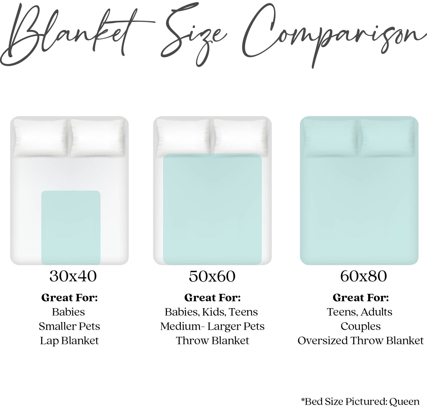 Personalized Daisy Print Baby Name Blanket