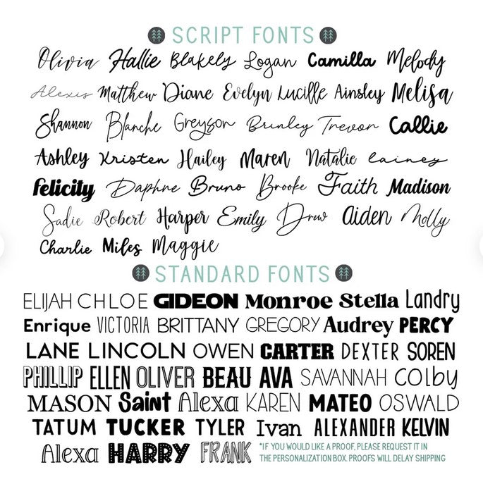 Ilone Maisie Jade Baby Name Swaddle – Hickory Hollow Designs