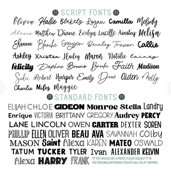 Personalized Baby Name Blanket